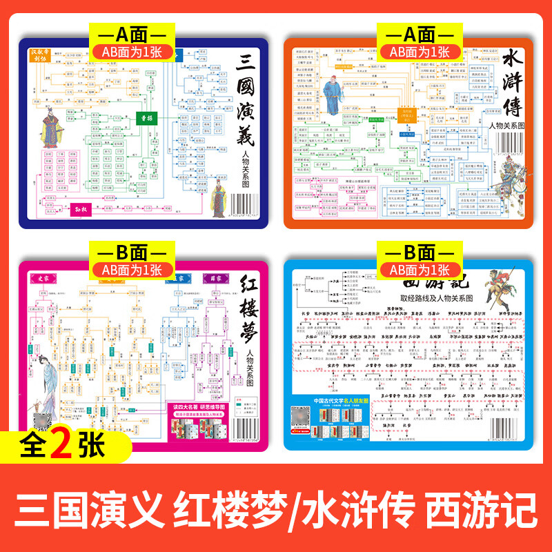 2024四大名著人物关系图中小学生适用 四大名著人物关系思维导图 水浒