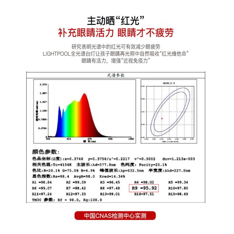 LIGHTPOOL 全光谱立式学习护眼台灯 led落地式阅读灯 客厅儿童书房 钢琴灯 紫光版全光谱-100W三色遥控款
