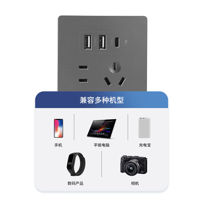 国际电工暗装86型20W快充USB插座开关面板墙壁手机充电Type-c家用五孔 USB+typeC(白色)