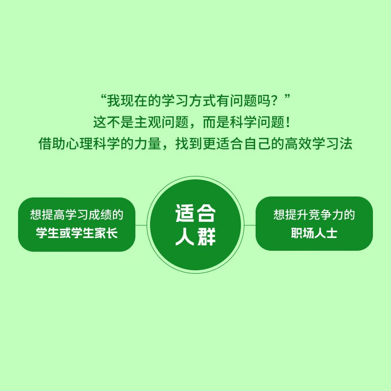 你真的会学习吗：高效学习的建议与方法（图灵出品）详情图