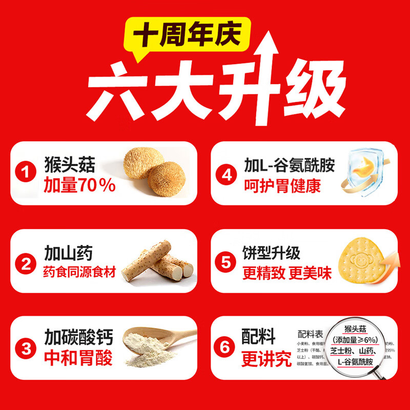 商品图片 3