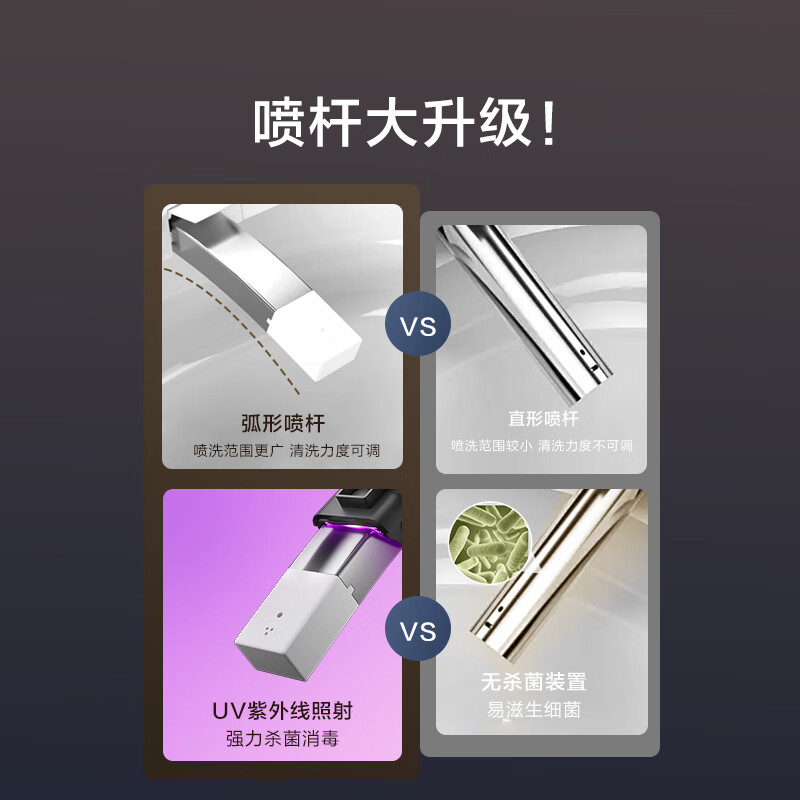 智能马桶排名前十品牌揭晓这10款高端配置、清洁舒适，提升你的卫浴体验