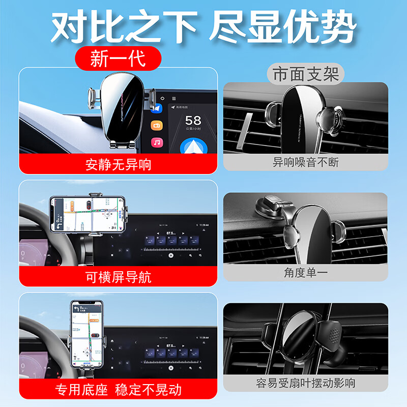 鑫卡威红旗H5/EQM5手机支架车载无线充电器EH7/HQ9屏幕款导航显示屏改装 手动机械款-可横屏【黑色】 21-24款红旗E-QM5(10英寸屏)