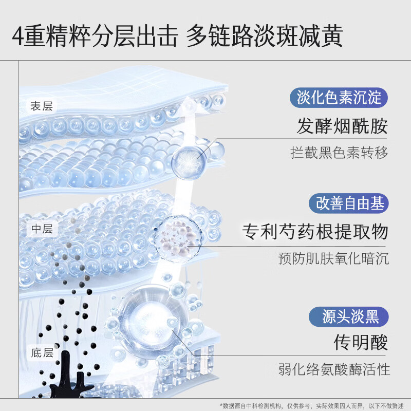 HKH爽肤水美白淡斑精华水补水保湿提亮舒缓男女士护肤湿敷水200ml 【美白进阶 淡斑减黄】200ml*2瓶
