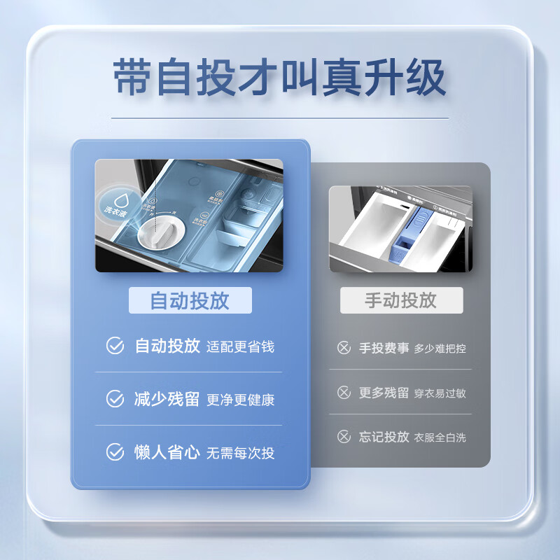 配图7