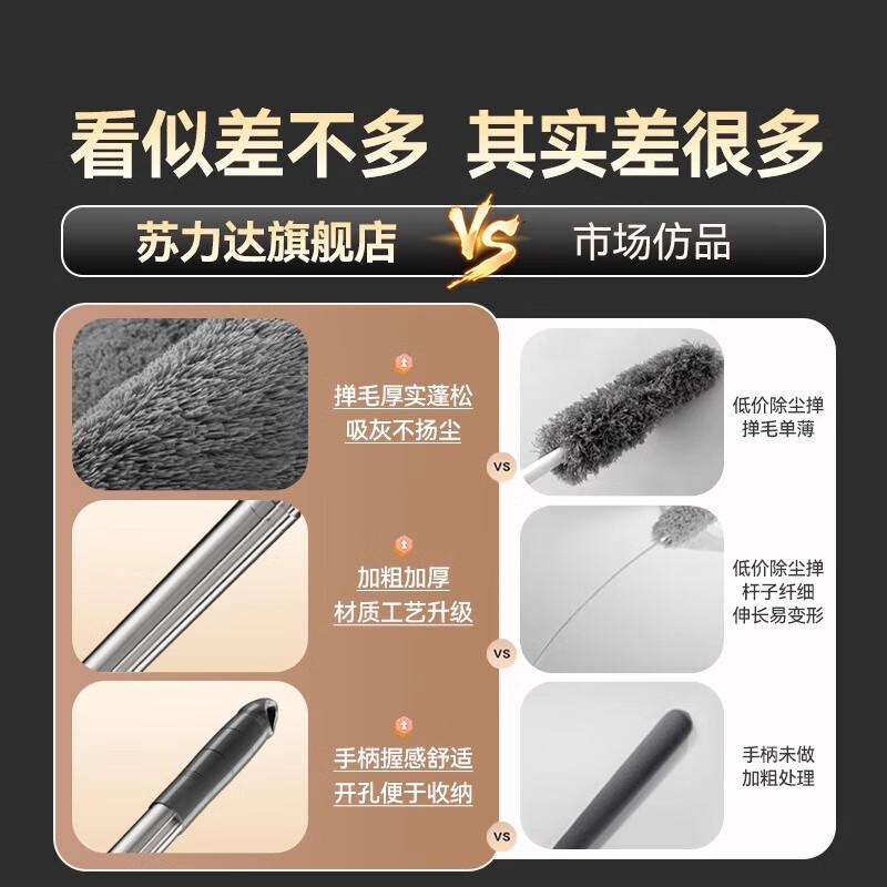 苏力达鸡毛掸子除尘扫灰家用伸缩静电打扫屋顶墙壁灰尘天花板清洁神器 2.9米-可伸缩静电除尘掸 1个