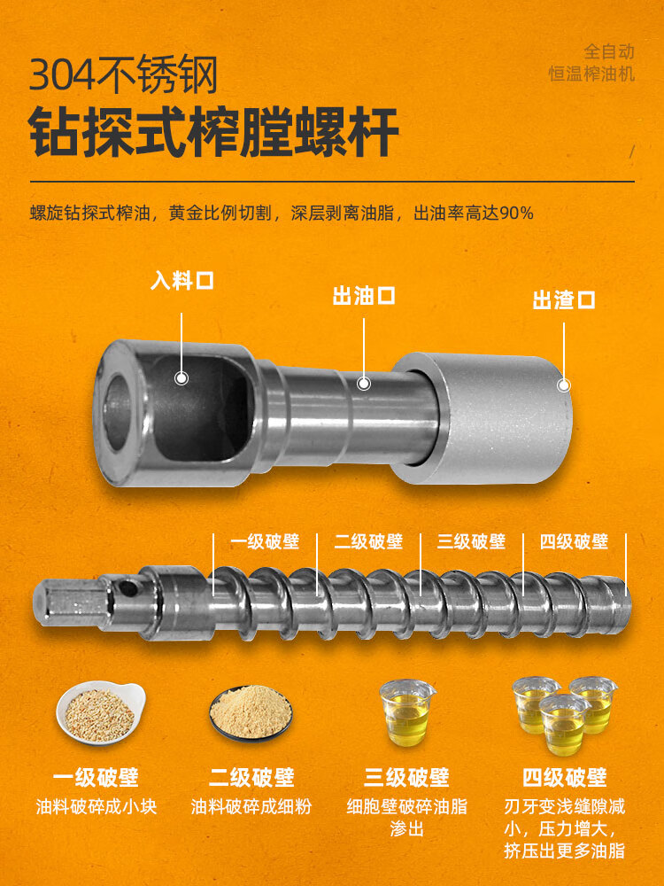 GIVEGOOD全自动家用小型榨油机怎么样？有什么亮点？值得入手吗？