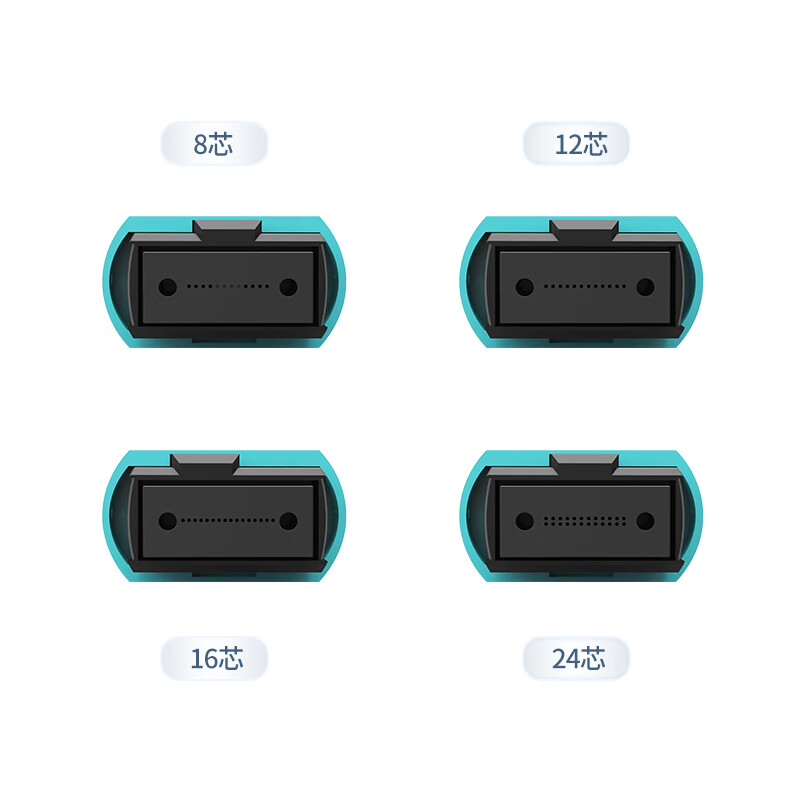诺可信（Nokoxin）MPO-MPO光纤跳线OM3/OM4母头多模8芯12芯16芯24芯 集束B极性兼容MTP 40G/100G/200G/400G  MPO/UPC-MPO/UPC 多模24芯 OM3 50米