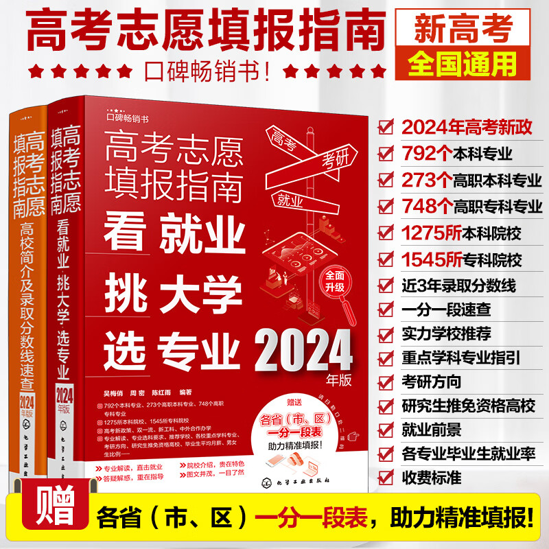 今年協和醫學院高考錄取分數線_2023年北京協和醫學院錄取分數線(2023-2024各專業最低錄取分數線)_協和醫學院的分數