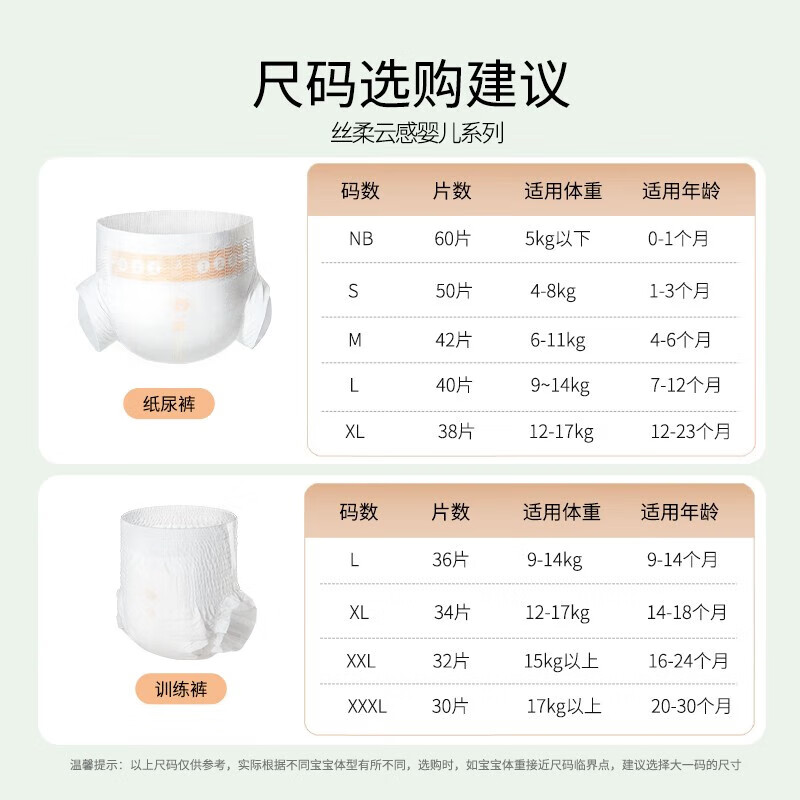 袋鼠妈妈纸尿裤拉拉裤婴儿尿不湿超薄透气纸尿片干爽新生儿绵柔隔尿不湿 拉拉裤XL(12-17kg)34片/袋*2包