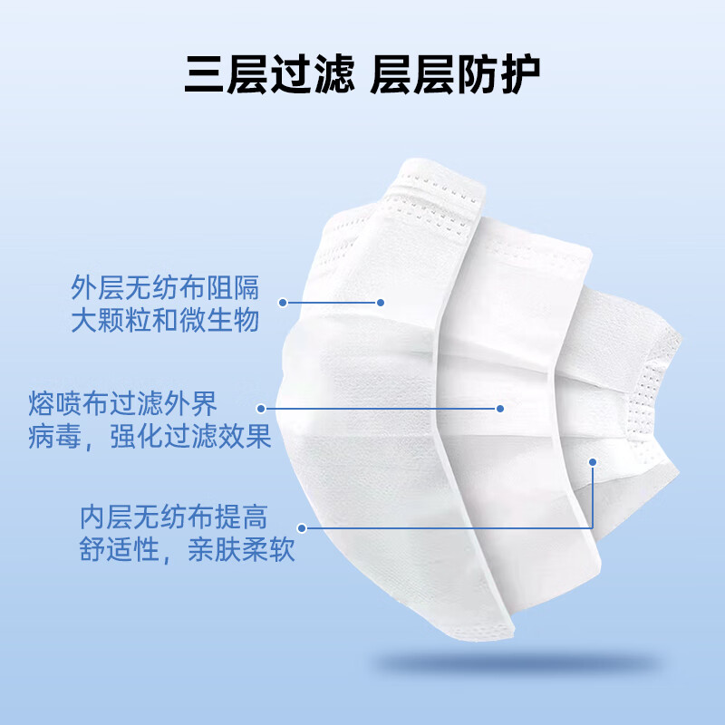 康诺迩一次性防护口罩三层透气云感贴合防风防尘防细菌成人通用 【三层加厚】100只黑色