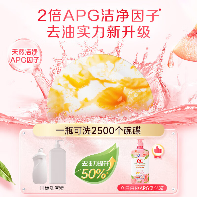 立白白桃洗洁精APG有效去油果蔬餐具清洁温和不伤手食品用家用 1瓶*1kg