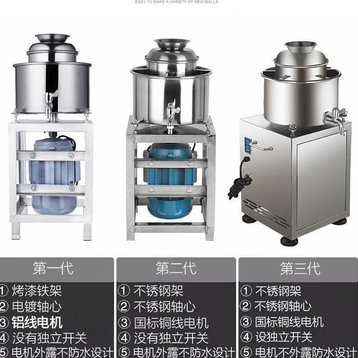 2025年肉丸机十大品牌排行榜:这10款高效快速,家用更省力-图片9