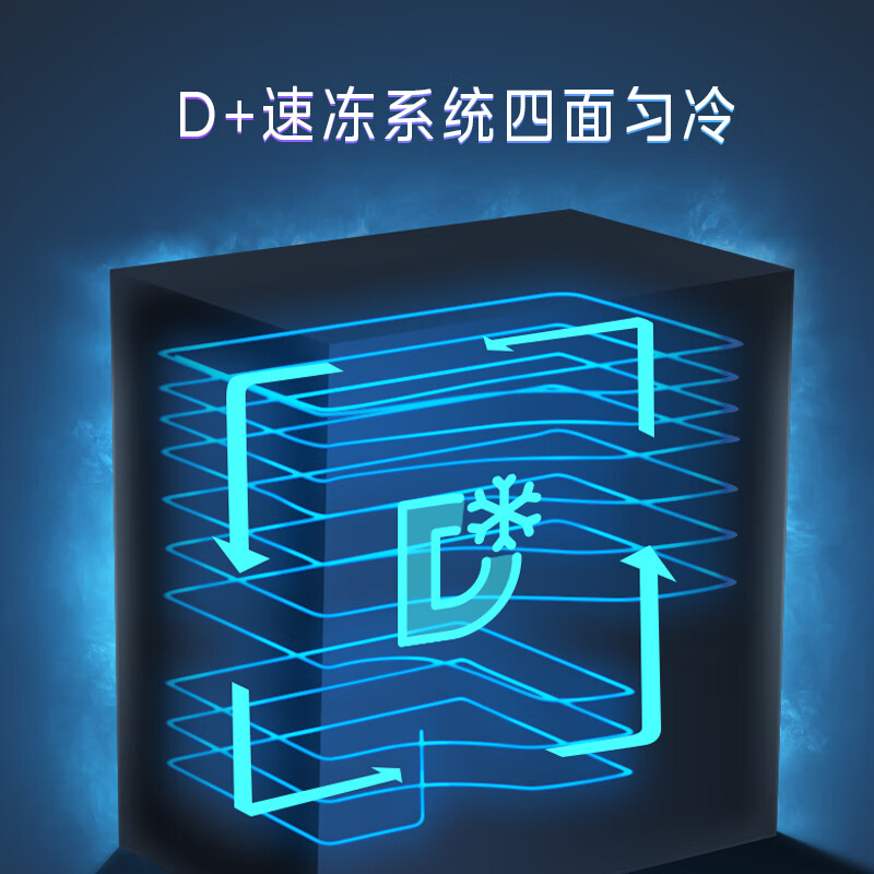 2025年冷柜品牌排名前十名，这10款节能大容量，保鲜效果超赞-图片8