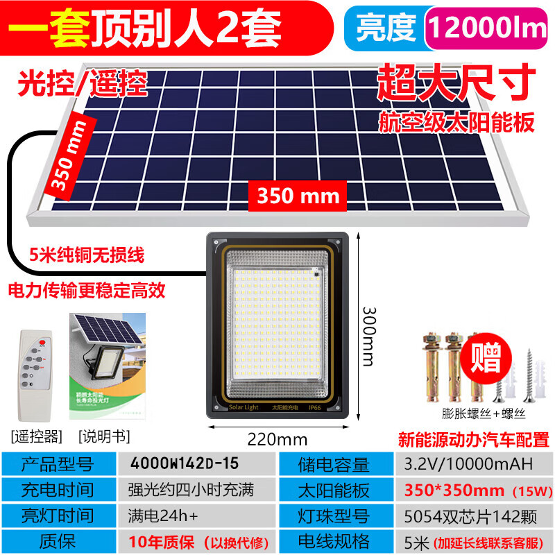 2025年太阳能灯怎么买？这6款亮度超强、续航持久，绝对是户外照明的最佳选择-图片3