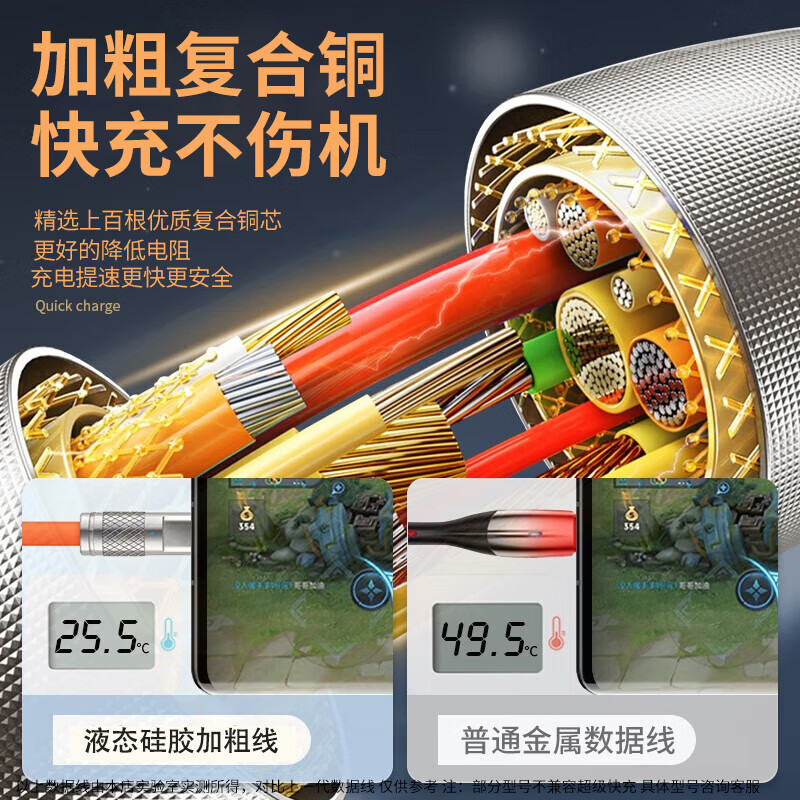 顾胜 苹果数据线安卓/type-c充电线120W超级快充一拖三快充线适用华为手机荣耀小米三合一快充线 【苹果/安卓/type-c1.2米】快充数据线