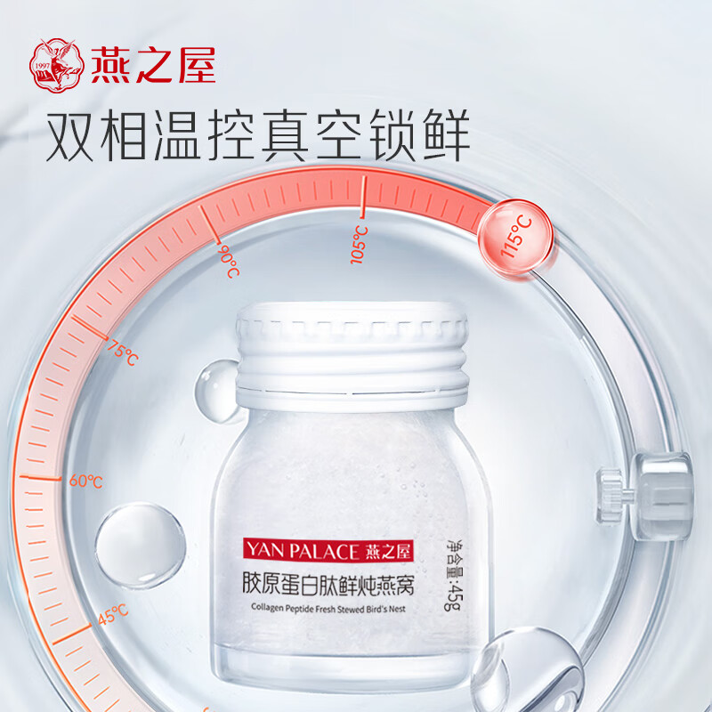 燕之屋鲜炖燕窝含胶原蛋白肽【燕窝投料量1.75g】营养品送礼长辈送礼即食燕窝 月套餐45g*28瓶-每周发7瓶