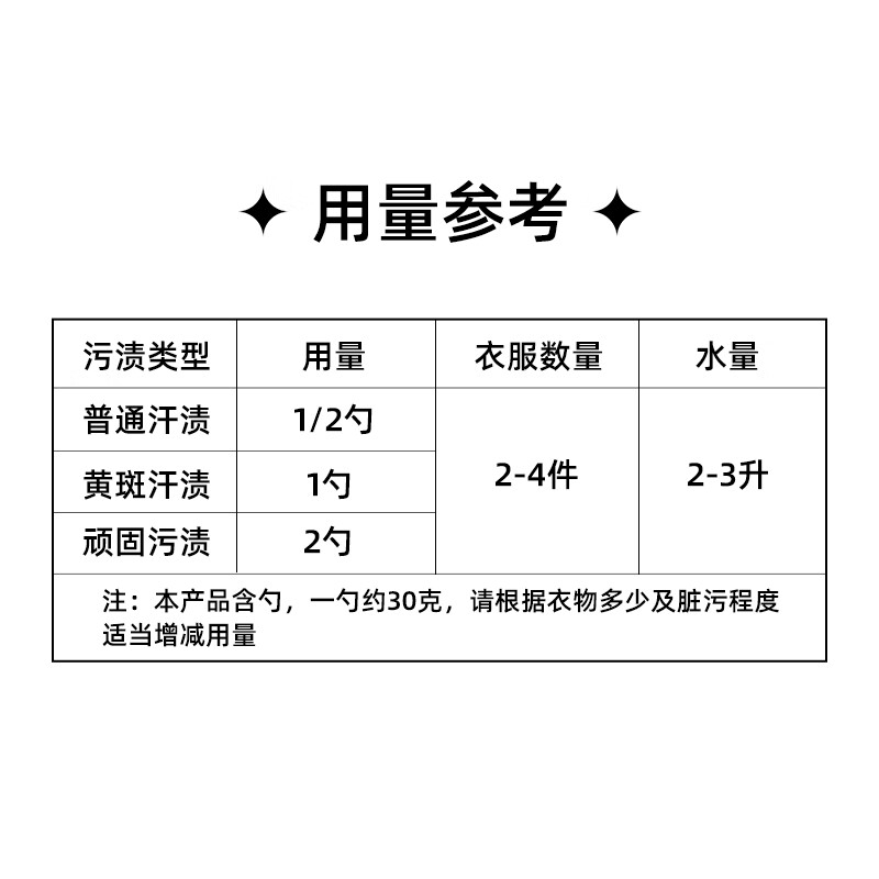 植护炫彩去渍爆炸盐 漂白剂去黄增白神器 洗衣液漂白粉白色衣物彩漂 2斤*1桶