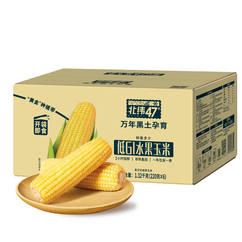 γ47 ˮ 2.64(220g*6)ʵ193.75Ԫ,ۺ38.75/