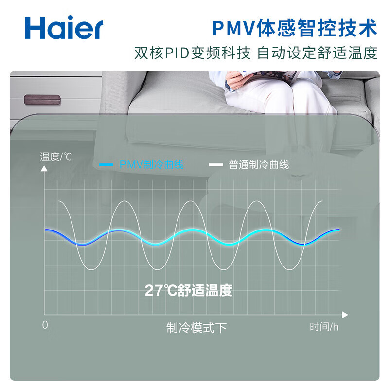 海尔 KFR-50GW/24PAA81U1空调用户好评如潮，真实评价在此！-图片8