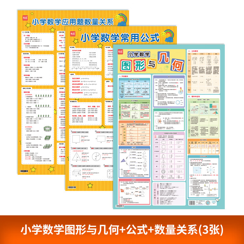 挂图常用单位换算基础知识点汇总墙贴 【数学公式 数量关系 几何】3张