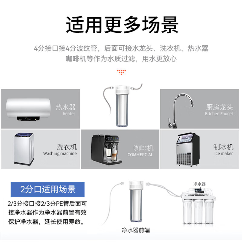 豪恩 大白瓶前置过滤器家用商用全屋中央净水器大蓝瓶大胖瓶自来水大通量小型管道净水机设备 升级款+2个滤芯（4分口）