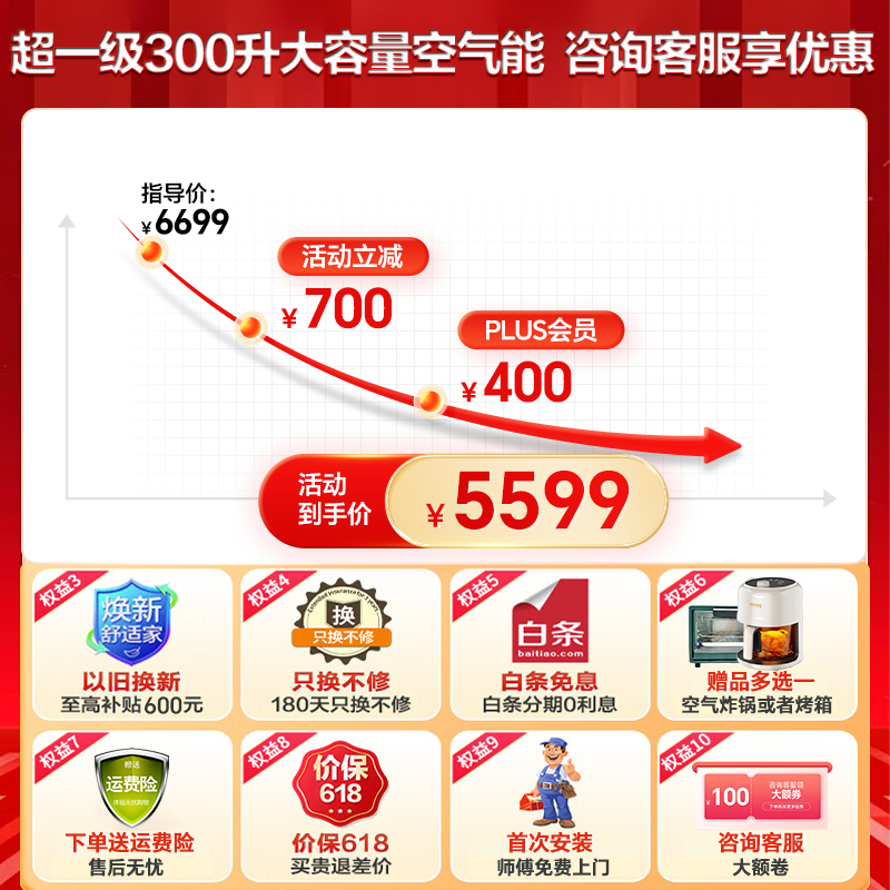 品牌:海尔型号:Leader 300L空气源热水器怎么样？有什么优缺点-图片9