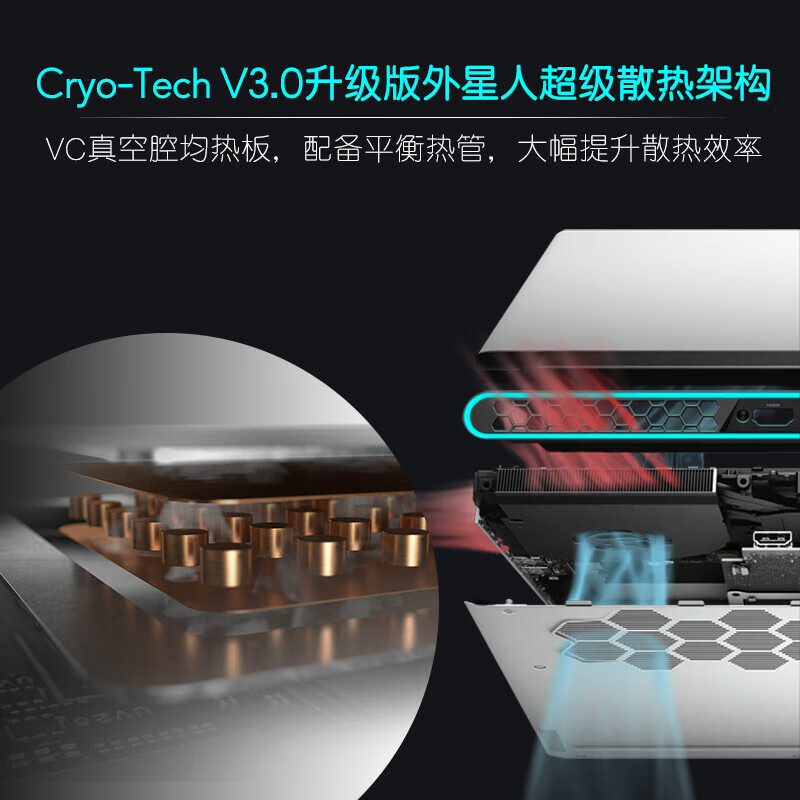 外星人(Alienware)二手外星人笔记本电脑游戏本电竞吃鸡M15 M17 X15 X17 M17R4 i7-10代-3070/16+512G 95成新