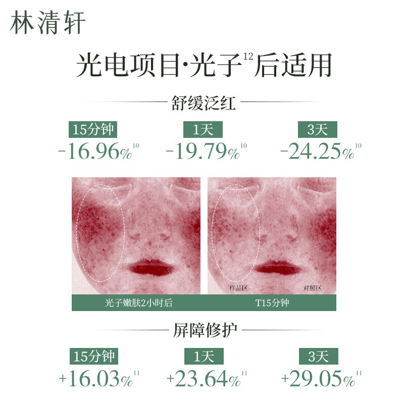 林清轩次抛精华液厚脸皮维稳修护保湿修护屏障节日礼物送女友送男友 【修护屏障】到手61支