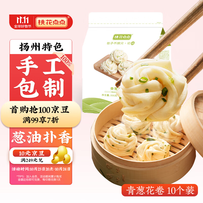 面点历史价格插件|面点价格比较