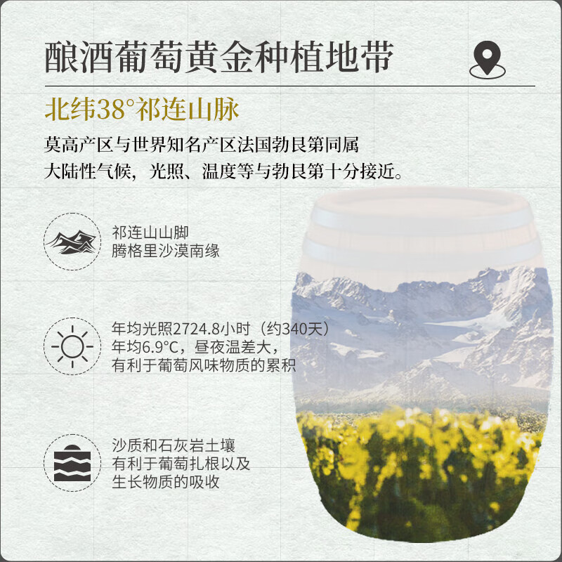 配图3