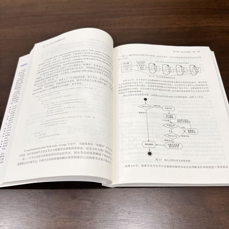 Java并发编程的艺术 第2版