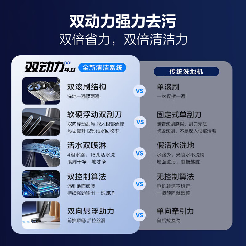 海尔X11智能洗地机自动拖地机怎么样？有何优势？本文告诉你答案-图片8