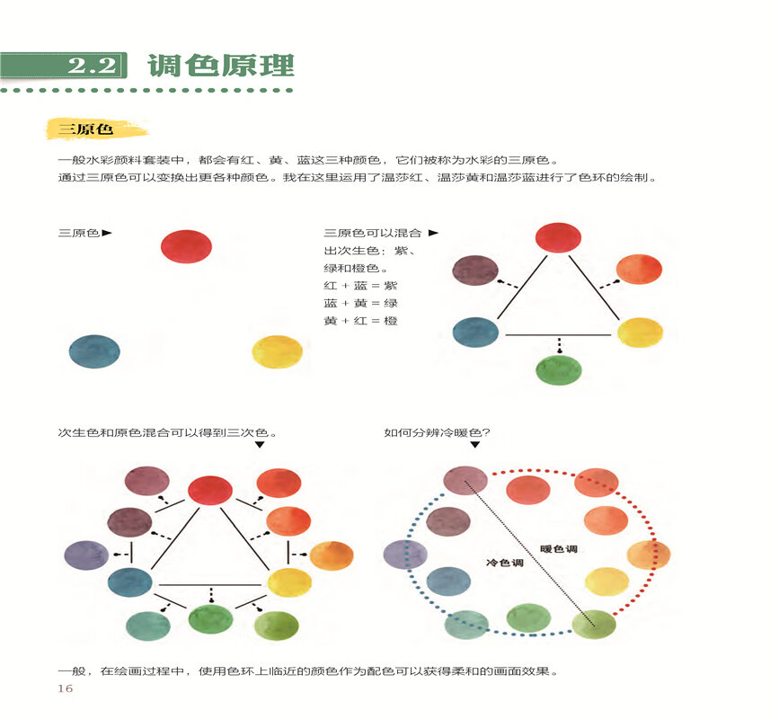 30分钟绘画入门手账 清新的水彩花绘 入门级水彩画花草的技法教程