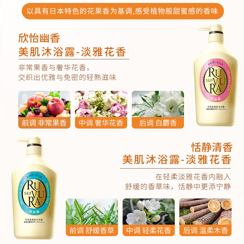 香氛沐浴露保湿沐浴液持续留香男女沐浴乳 550ml 欣怡幽香 1瓶