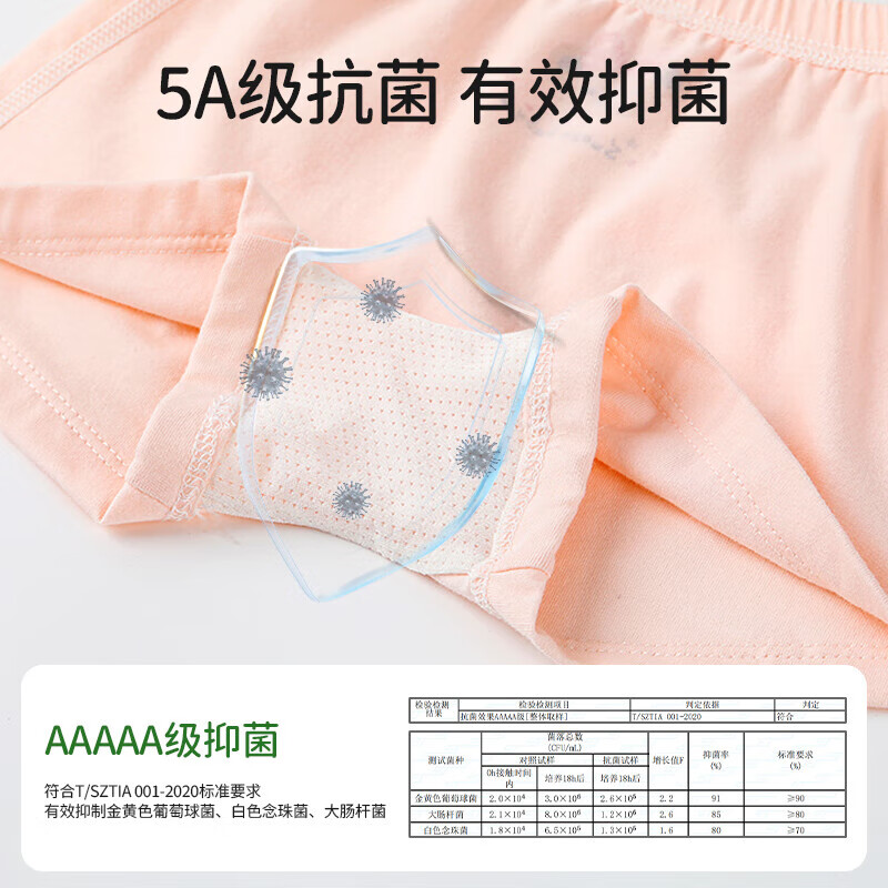 欧孕（OUYUN）儿童内裤女宝宝平角裤男童四角短裤透气棉宝宝不夹PP婴幼儿内裤 可爱小狗【女童】 4条 140 cm