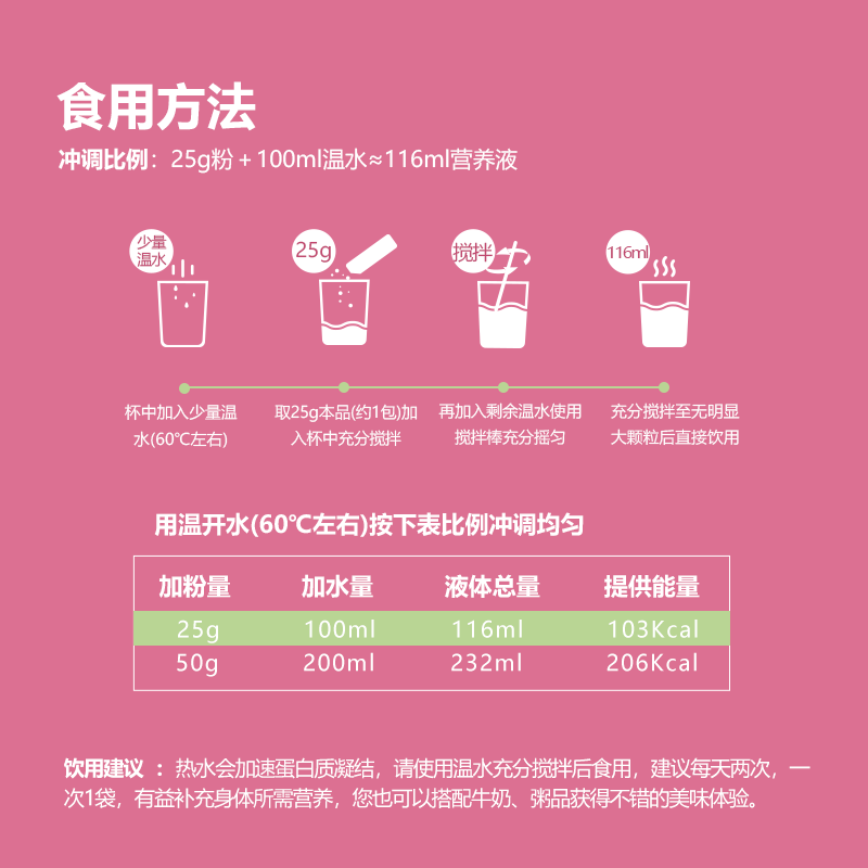 立适康金唯太孕妇营养粉富含多种维生素孕妇营养补充食品特殊膳食用食品 四盒装【一月用量】