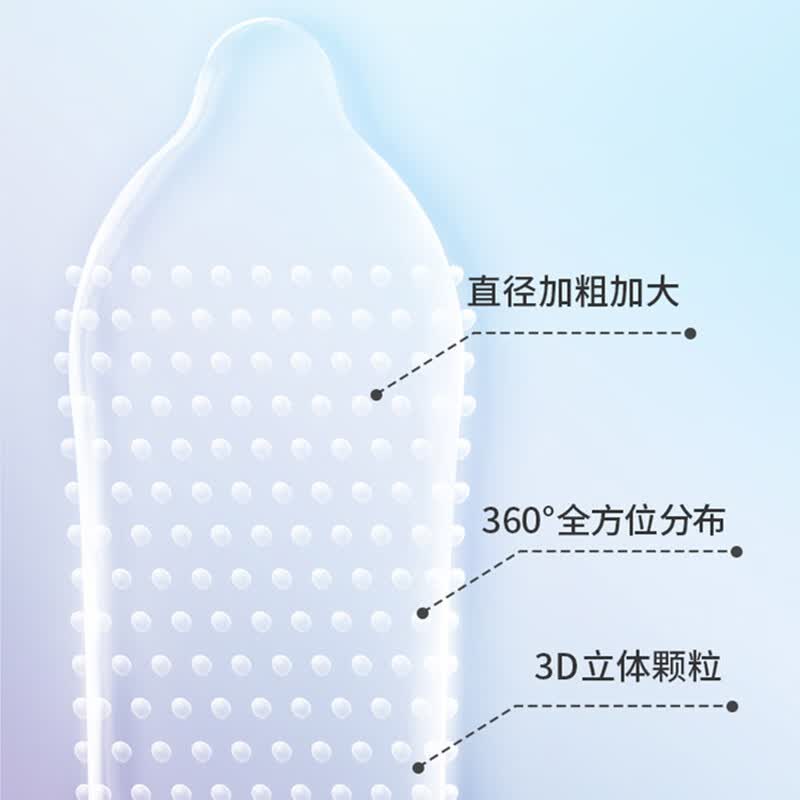 名流避孕套男专用持久安全套玻尿酸润滑加厚延时套套女用情趣大颗粒狼牙套避育用套超薄中号套子计生用品 名流持久组合32只