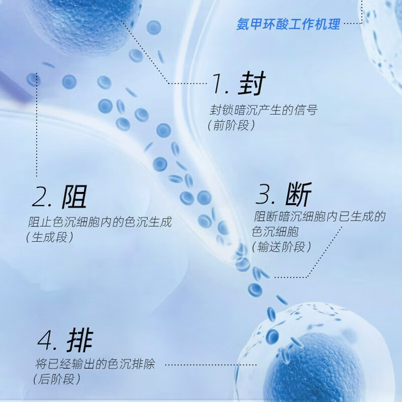 TUNKO氨甲环酸精华液传明酸精华烟酰胺改善暗沉提亮肤色毛孔收敛 30ml