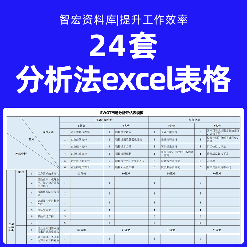 波士顿矩阵5w1h分析鱼骨图安索夫矩阵swot分析法excel表格模板 标准