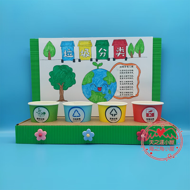 手抄报 1号材料包(送垃圾分类小卡片)