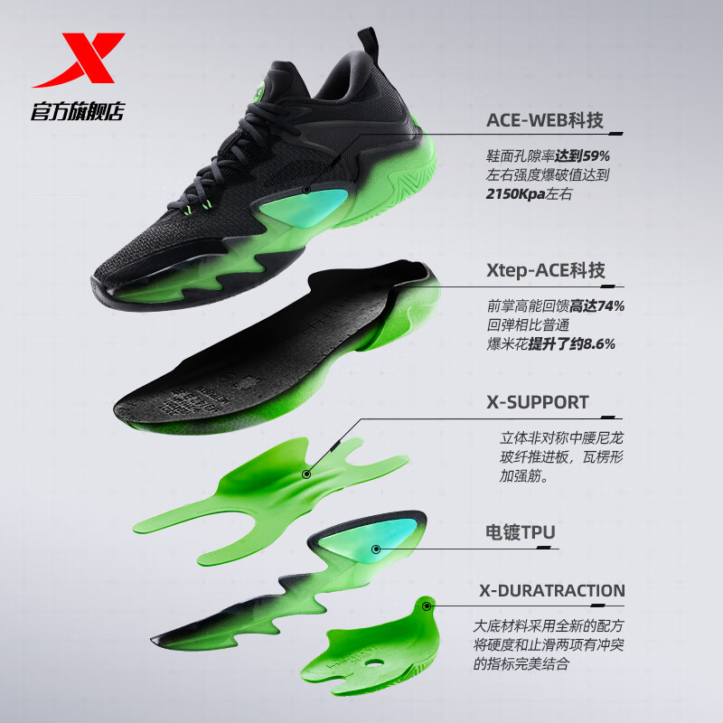 特步(XTEP)SKY01逆天一代篮球鞋男新款运动鞋实战球鞋室内防滑耐磨男鞋 地狱火 黑/荧光青草绿 44