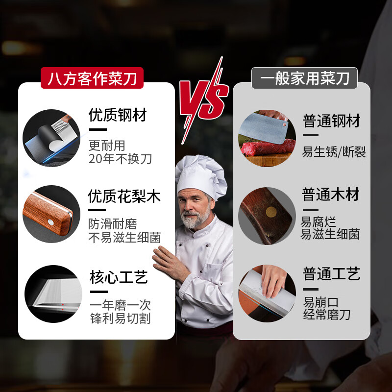 八方客作八方客家用菜刀酒店饭店厨师专用刀具切菜刀切片刀薄刃锋利切肉刀 C148-2 切片刀