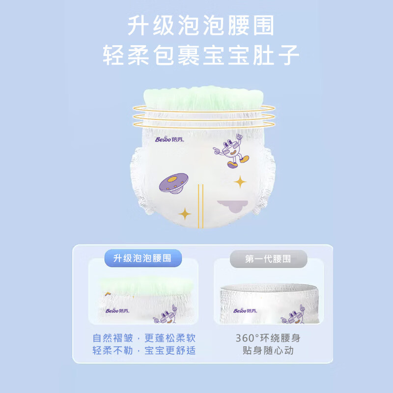 蓓秀山茶花母婴夏季超薄透气宝宝全包臀纸尿裤拉拉裤尿裤训练裤 全包臀拉拉裤4XL码32片x2包