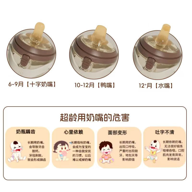A 2奶瓶翻盖ppsu弹盖吸管奶瓶6个月以上过渡鸭嘴奶瓶240珍珠灰 240ml珍珠灰咬吸水嘴*1直饮吸管（12月+）