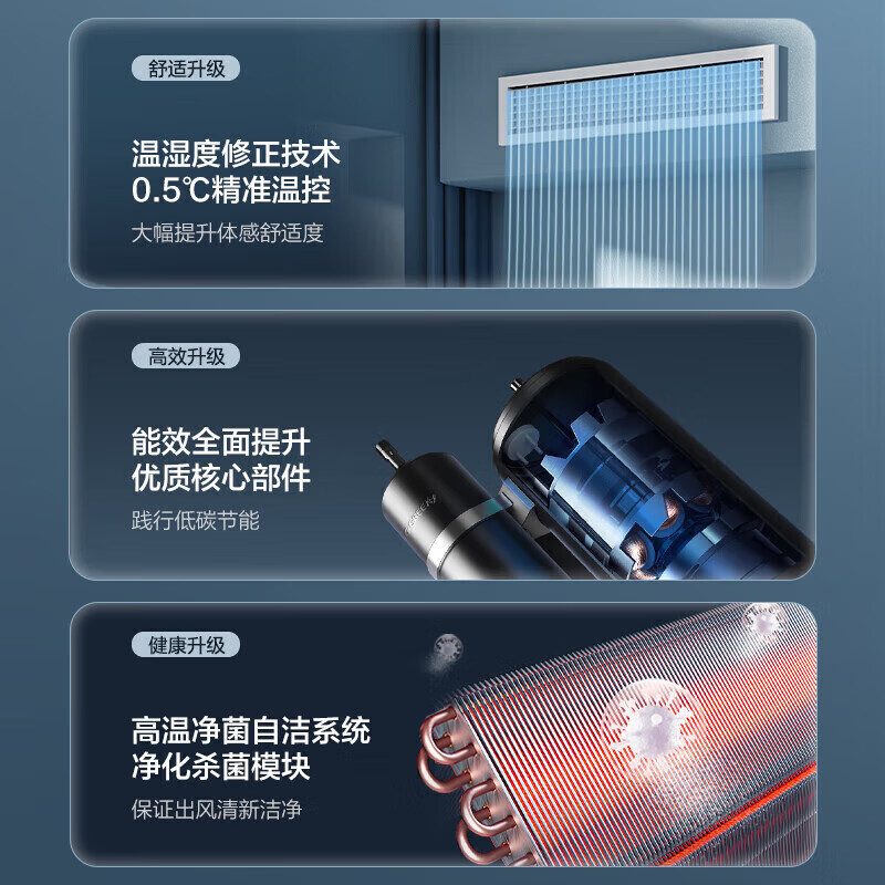 格力1.5匹风管嵌入式风管机空调靠谱吗？体验一说真实感受