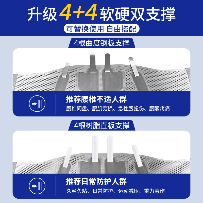 央驰医用护腰带腰间盘突出腰肌劳损腰椎间术后固定软硬双支撑透气运动 【重度全面款】腰腹2款垫片+双支撑+加热片+气囊片 XXL码腰围110-126CM体重200-220斤