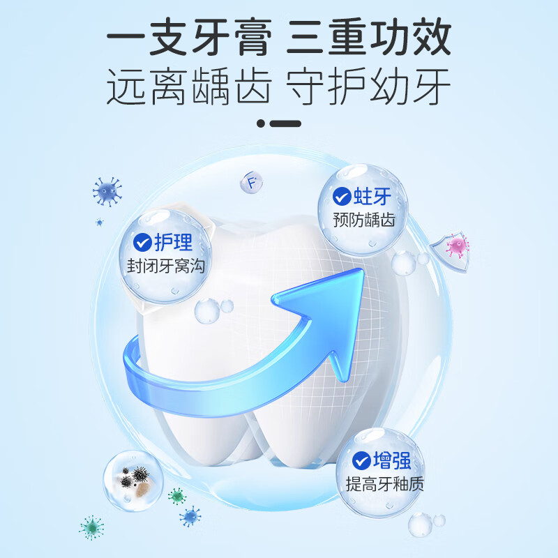 仁和儿童口腔防蛀膏3-12岁含氟预防龋齿蛀牙保护牙龈提高牙釉质非牙膏 草莓味儿童防蛀膏/60g*1支/无赠品/科学含氟