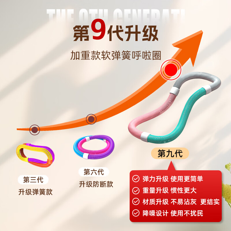 欣怡万嘉弹簧软体呼啦圈收女士加重肚子腹部赘肉家用有氧运动练腰器材 烟桃青色加重呼啦圈