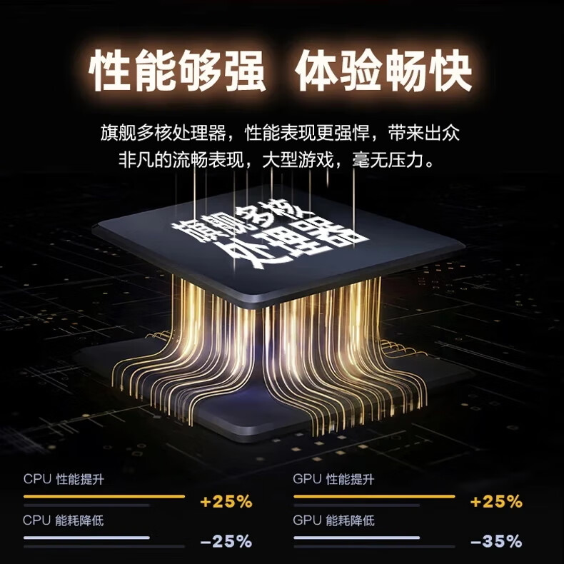 HUMEAI手机1024G超大内存7800mAh快充长续航骁龙888120HZ高刷 十面 拍照手机 羽砂黑 16GB+512GB